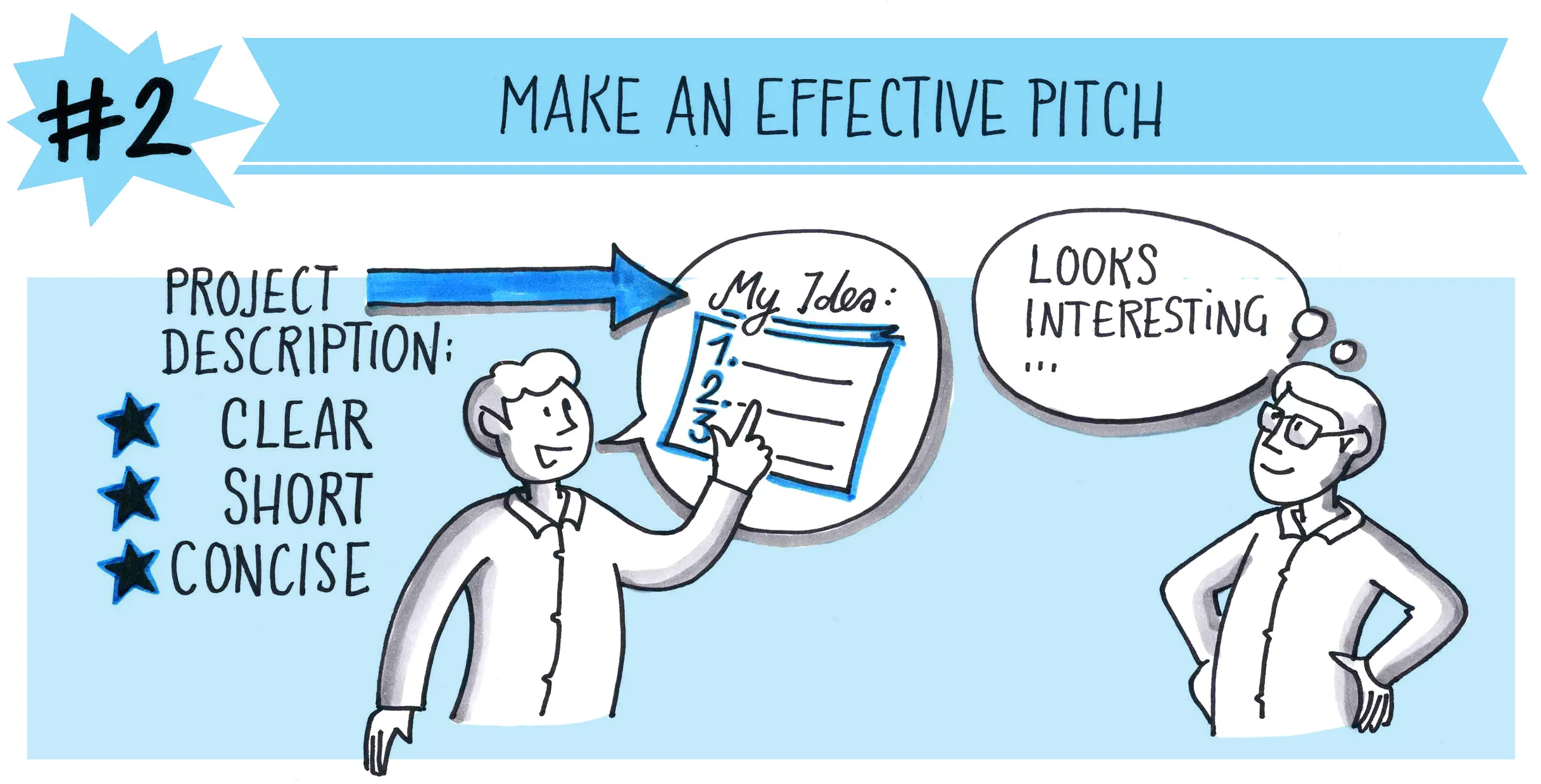 Bild 4 zum Beitrag ‹Crowdfunding for Dummies: Tipps und Tricks aus der Praxis›