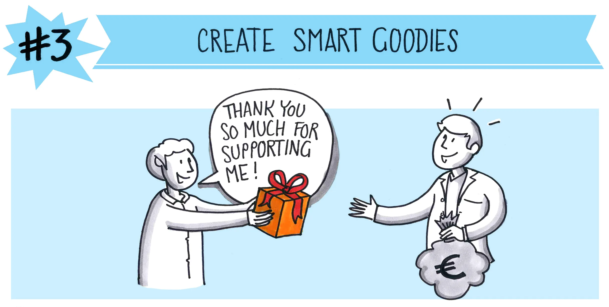 Bild 5 zum Beitrag ‹Crowdfunding for Dummies: Tipps und Tricks aus der Praxis›